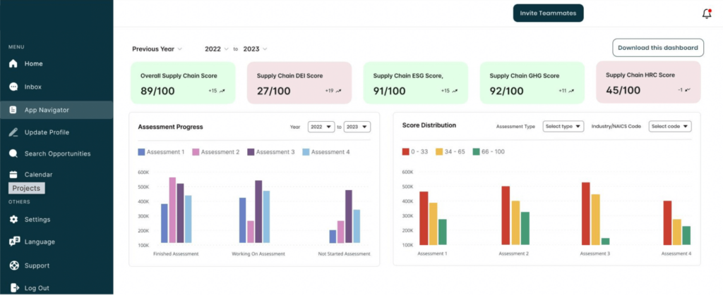 A screen capture of SupplierGateway's tool - Choose the right sustainability platform. Compare CDP, EcoVadis, and SupplierGateway to boost your eco-strategy.