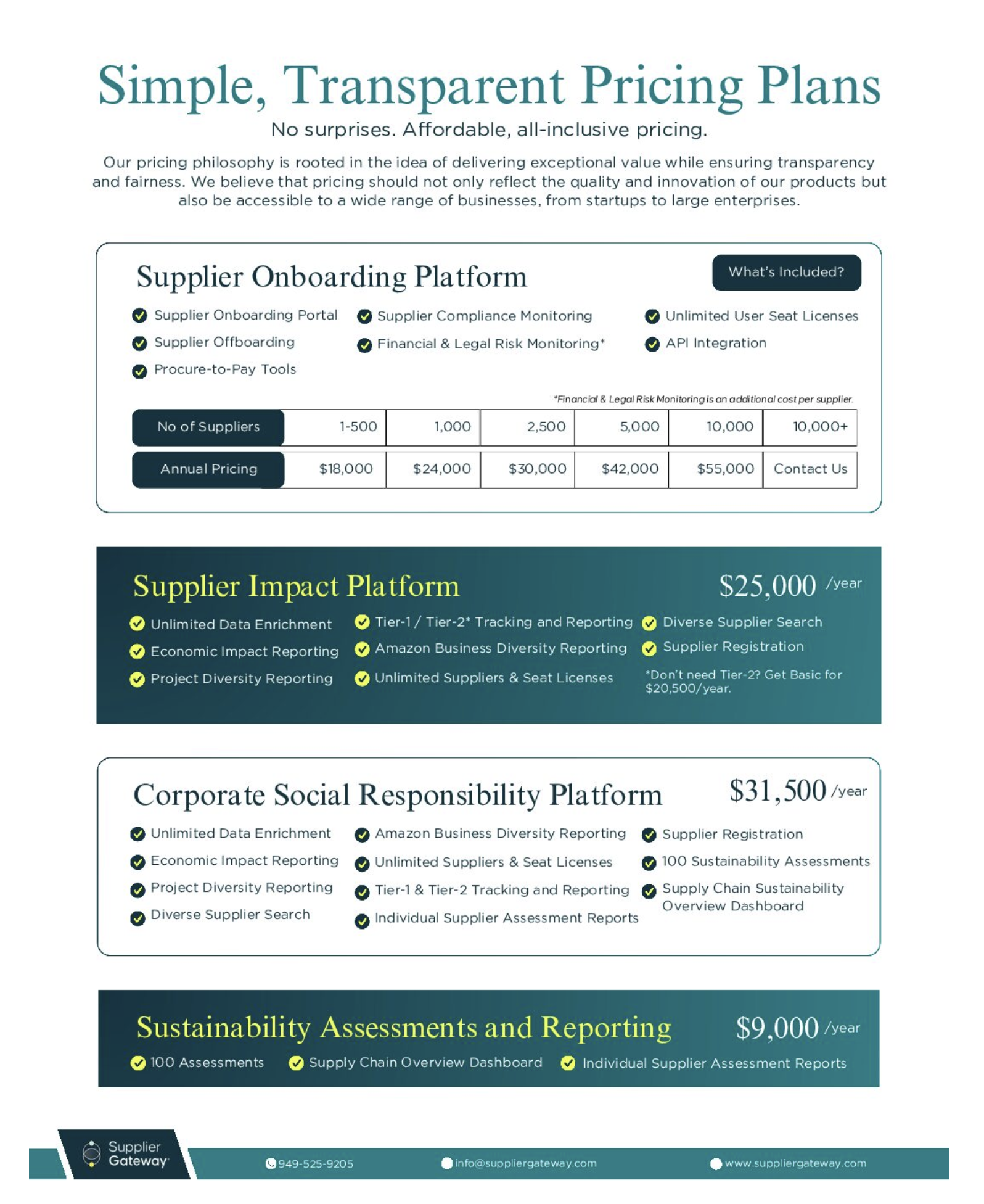 Screenshot 2025-08-04 at 10.35.38 AM