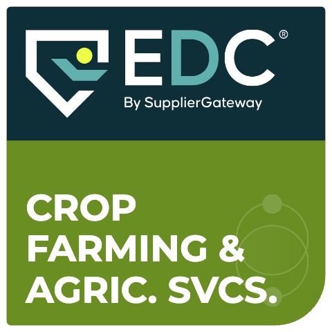 Crop Farming & Agric. Svcs.