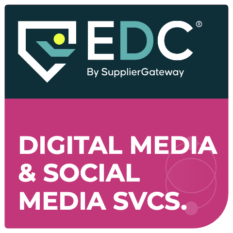 Digital Media & Social Media Svcs.