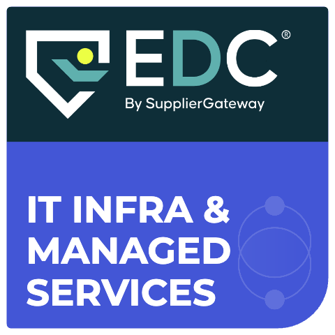 IT Infra & Managed Services