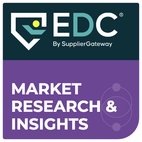 Market Research & Insights