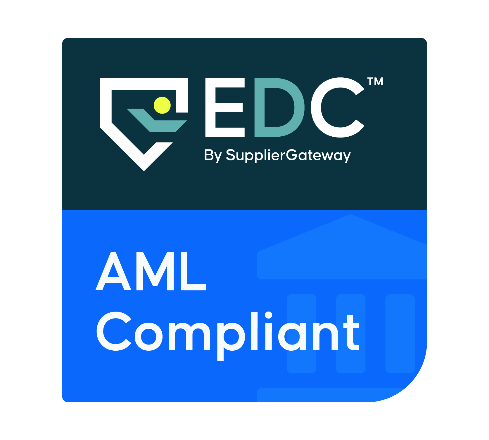 AML Compliant
