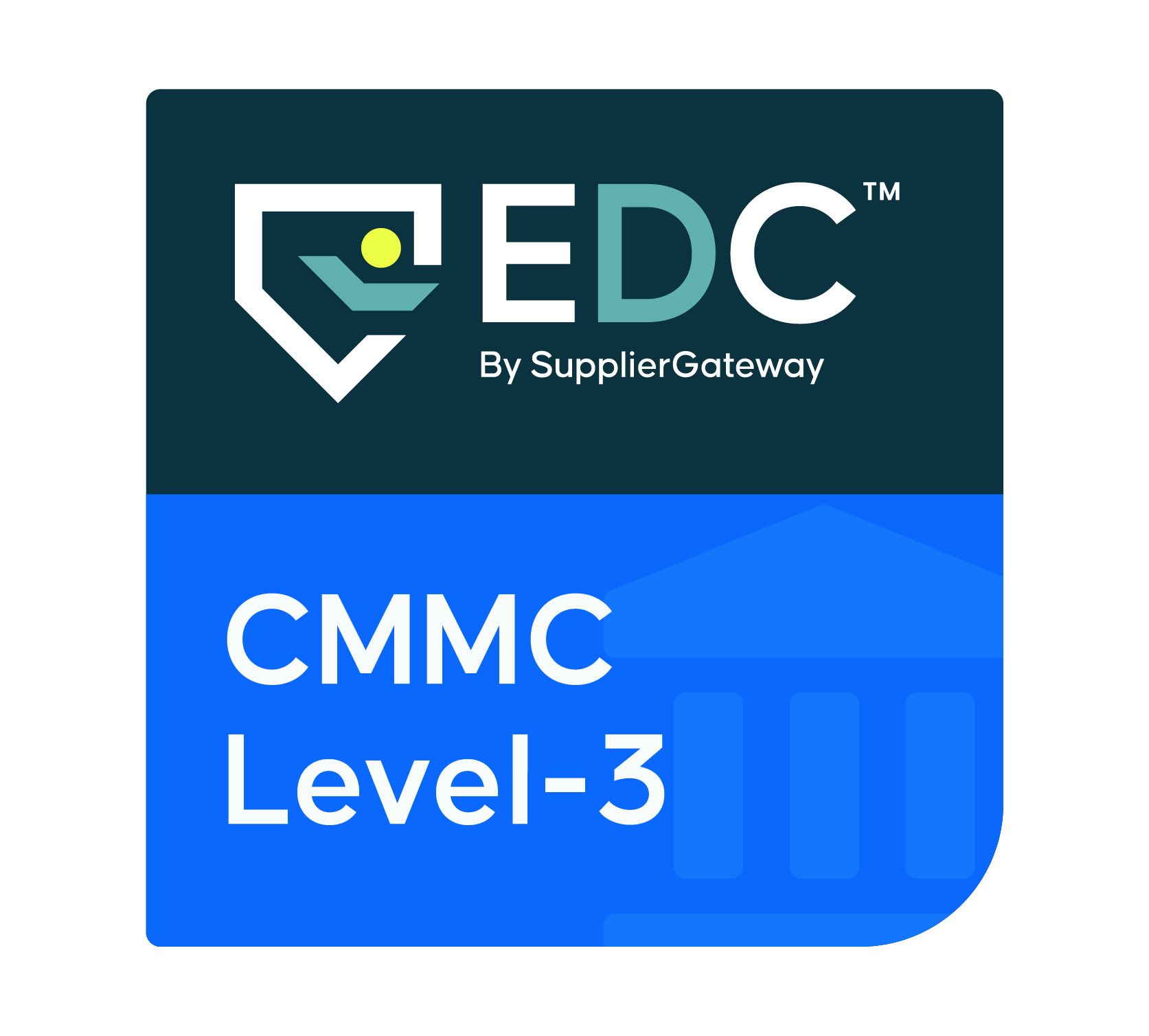 CMMC Level 3