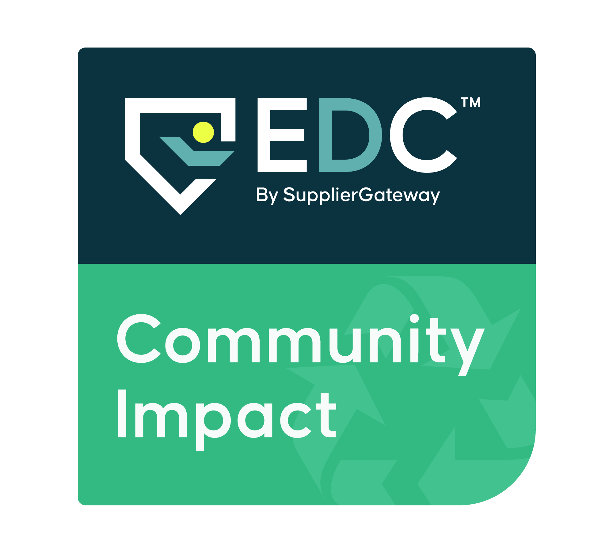 Community Impact