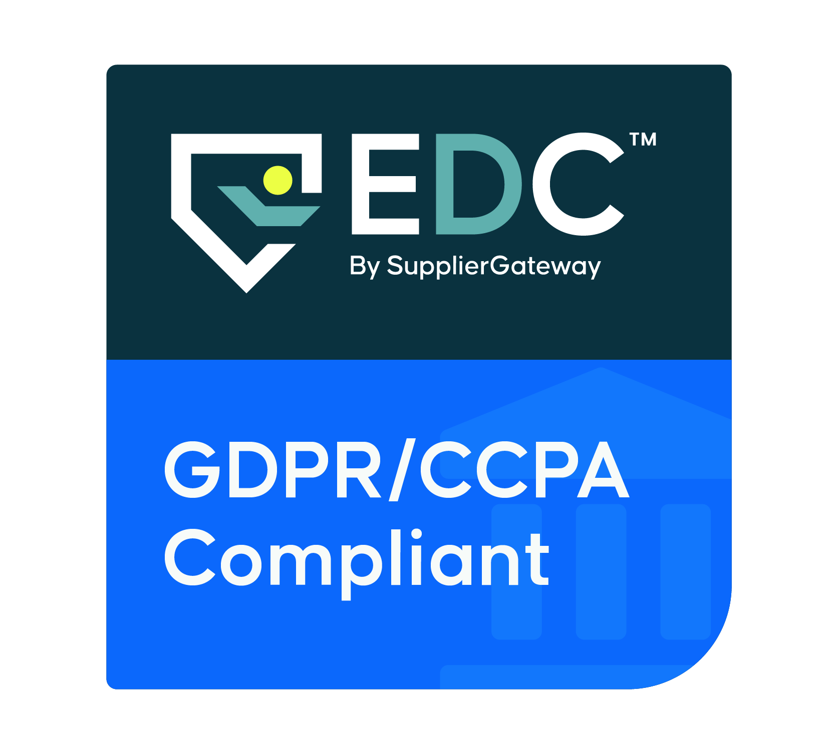 GDPR/CCPA Compliant