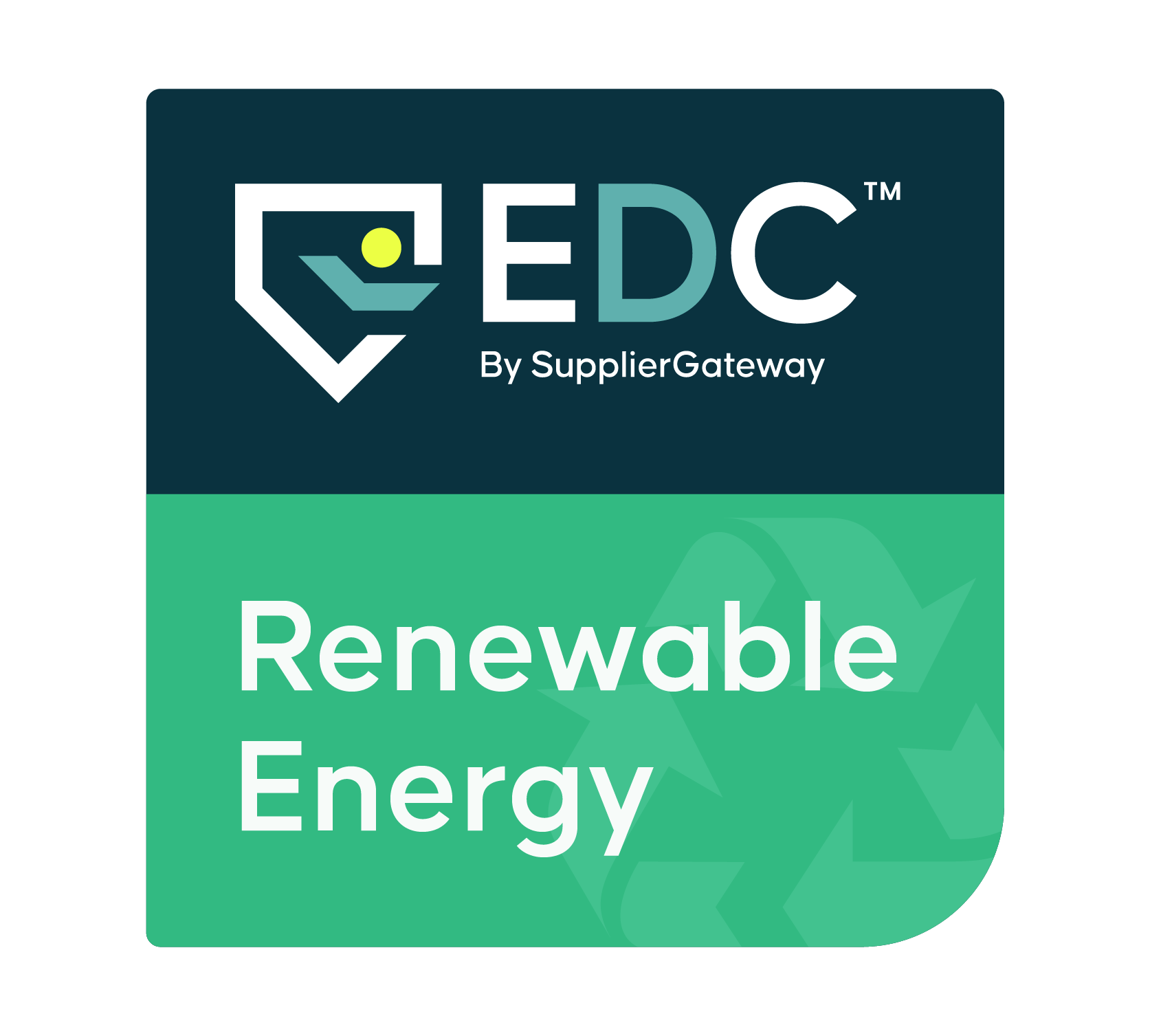 Renewable Energy