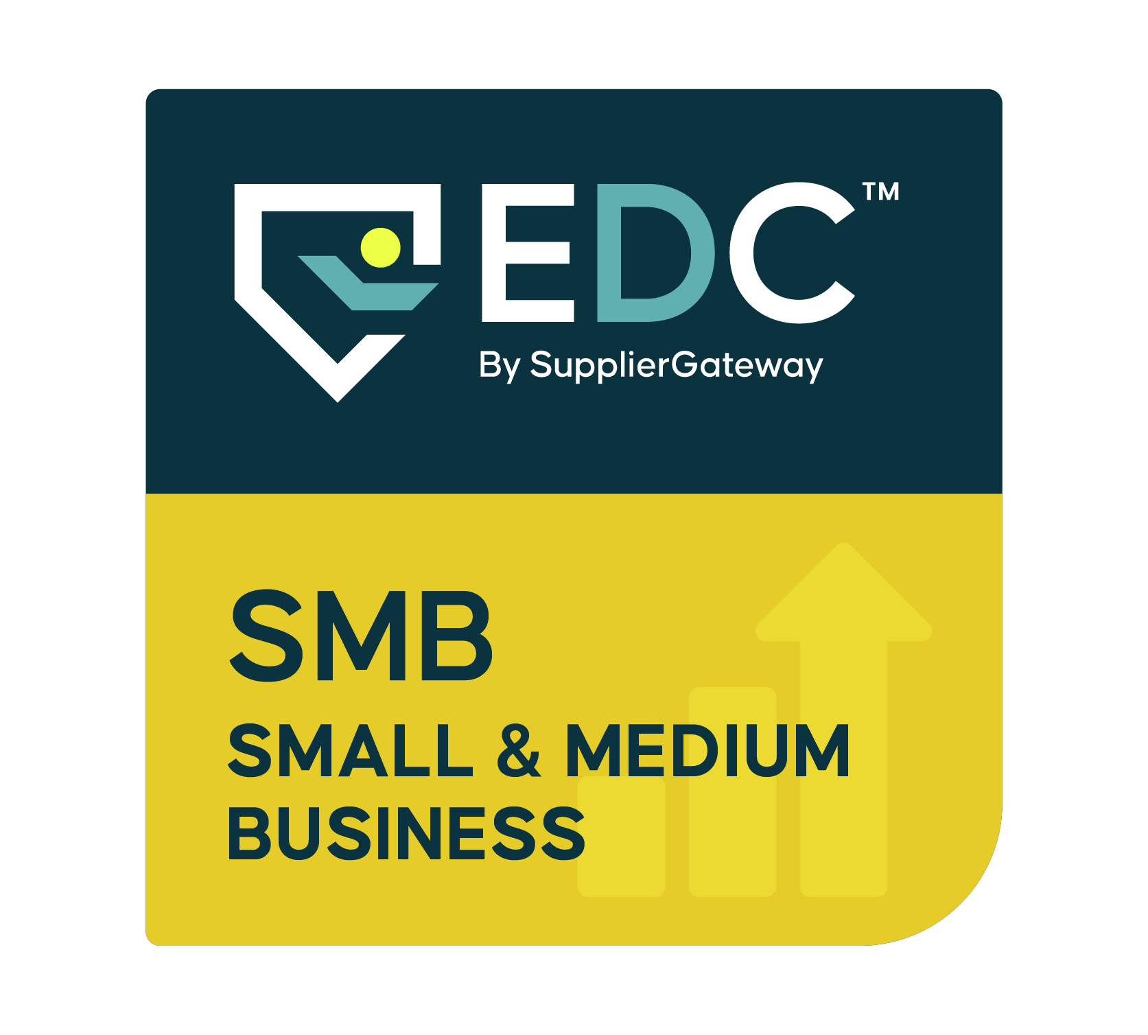 SMB