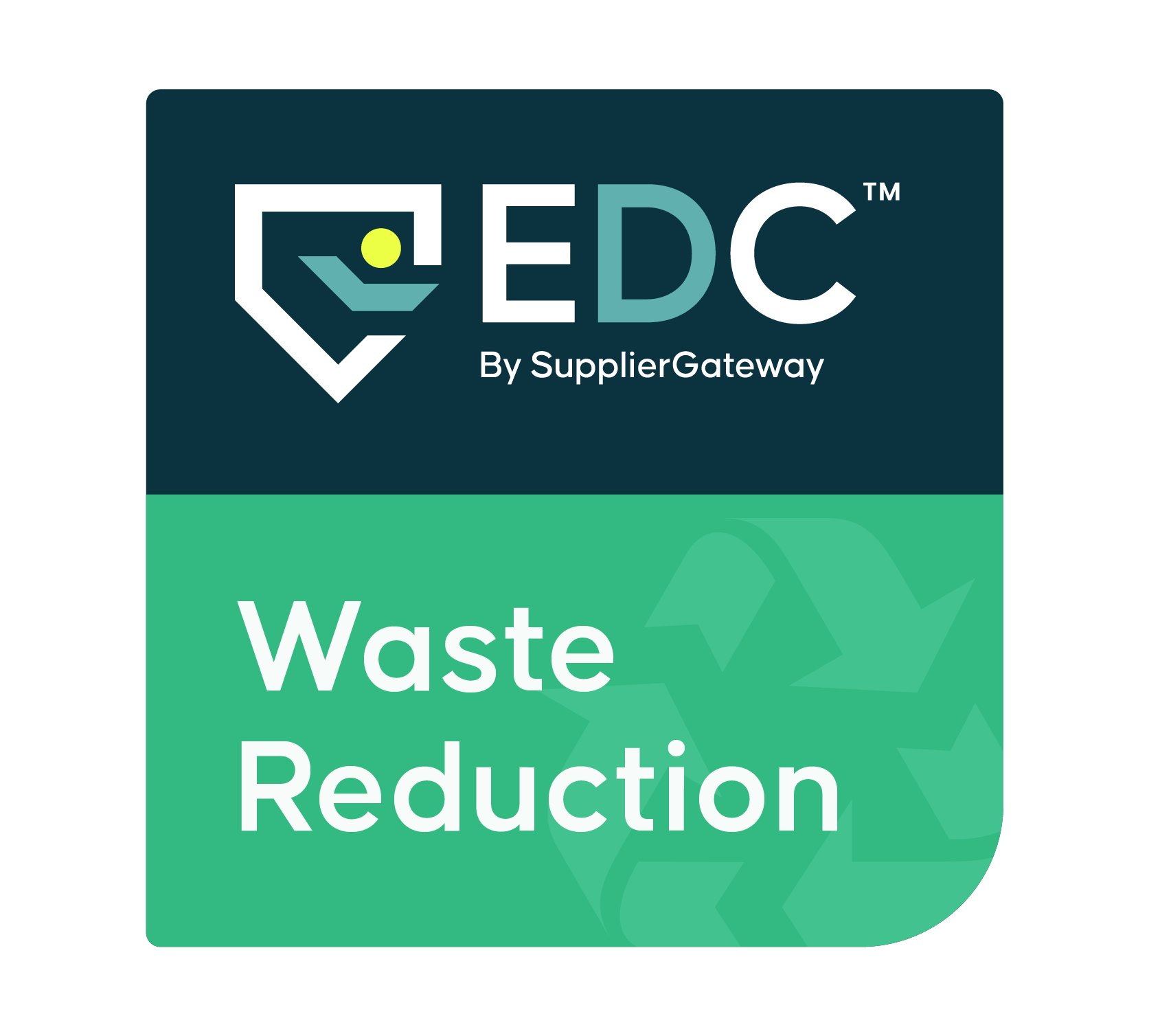 Waste Reduction